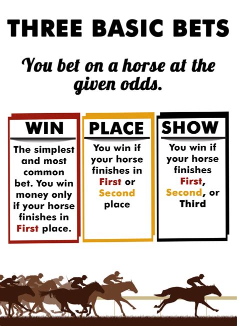 win place show horse betting